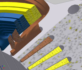 Coil modeling: Distributed 