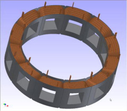 Double wound coil modeling by concentrated winding.