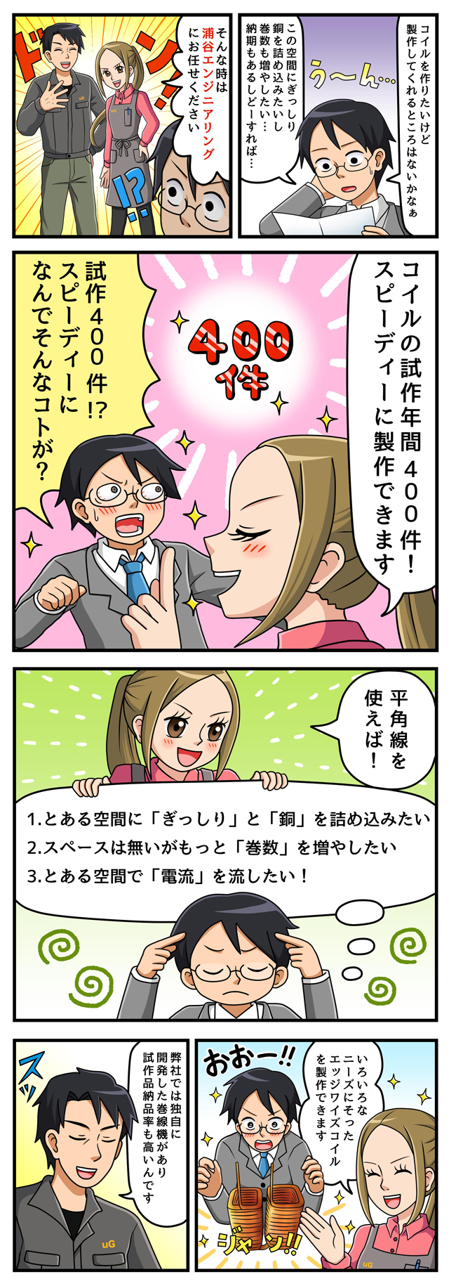 漫画で見る試作品を作るまでの手順