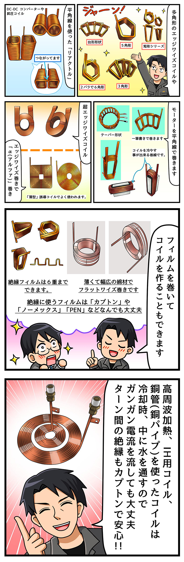 漫画で見る試作品を作るまでの手順