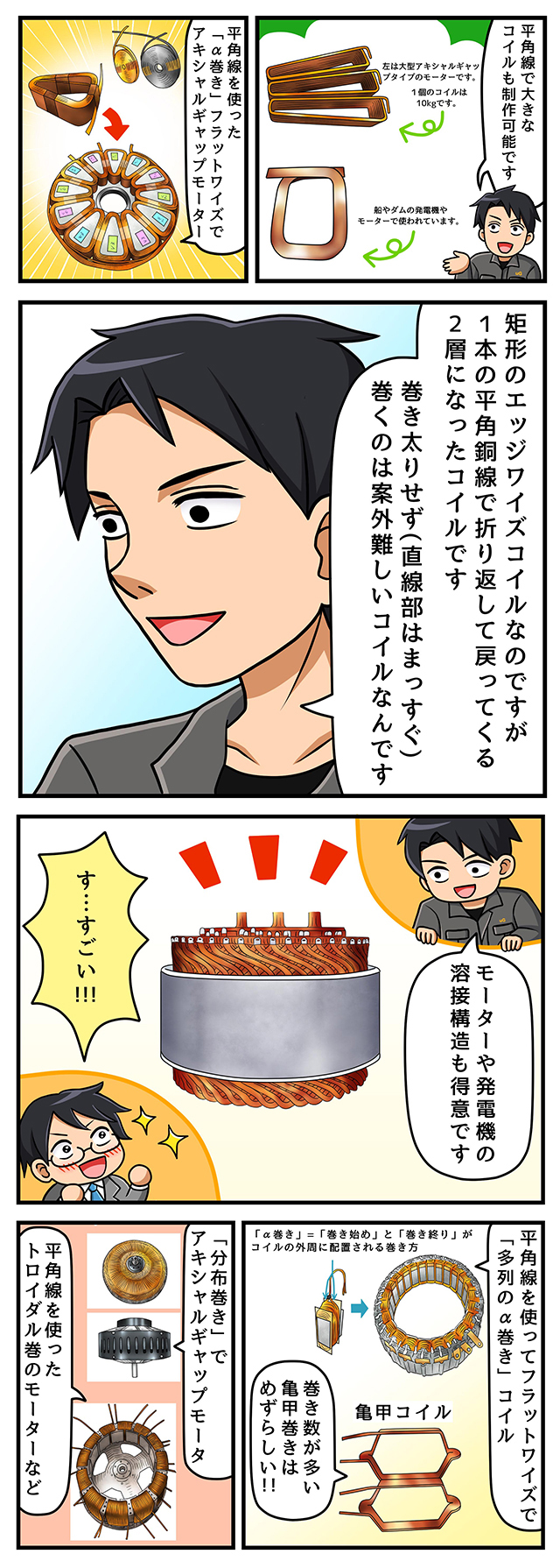 漫画で見る試作品を作るまでの手順